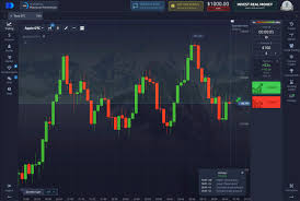 Bonuses Pocket Option India 11