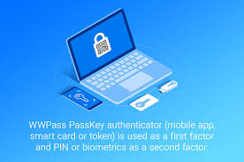 Enhance Security and Efficiency with Passhub for Business Enhance Security and Efficiency with Passhub for Business