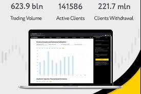 Exness Login English Your Gateway to Forex Trading Exness Login English Your Gateway to Forex Trading